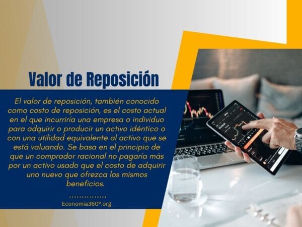 Valor de Reposición