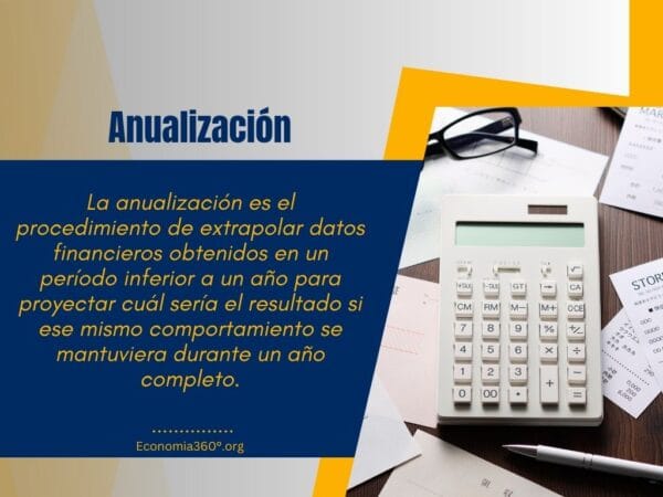 Anualización