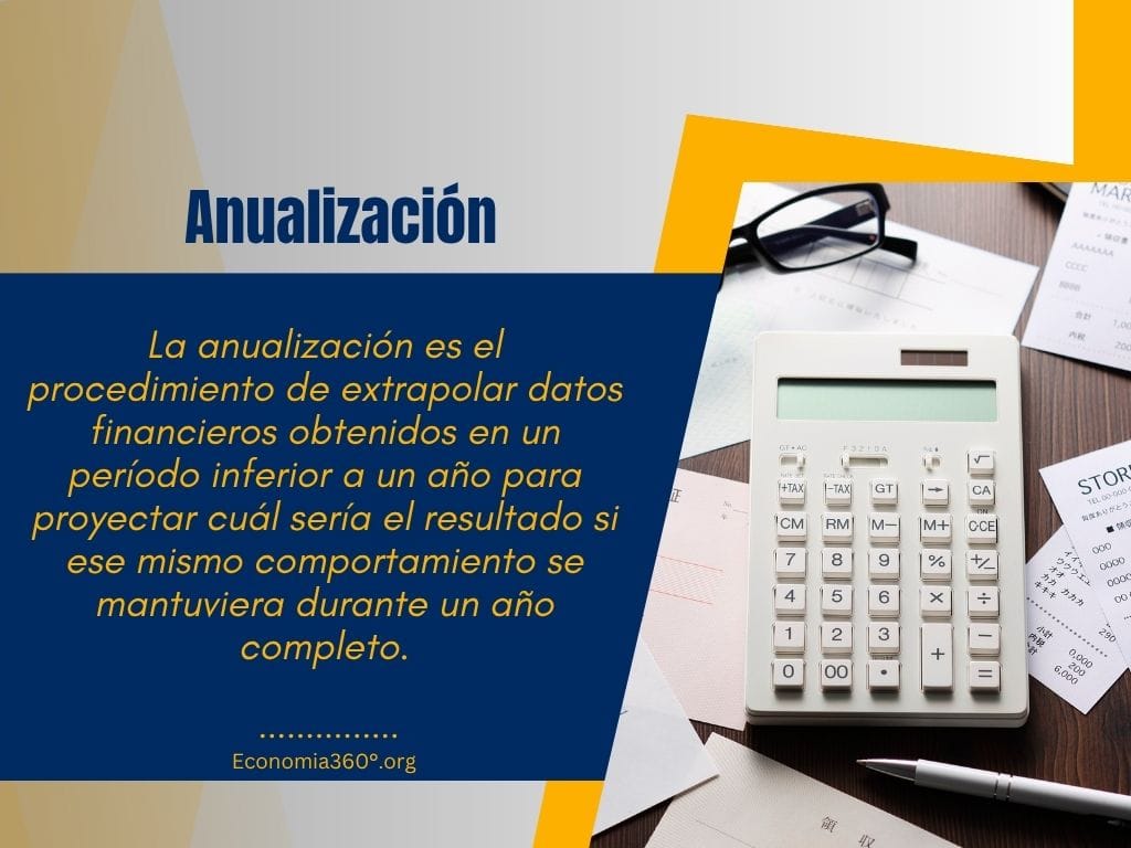 Anualización