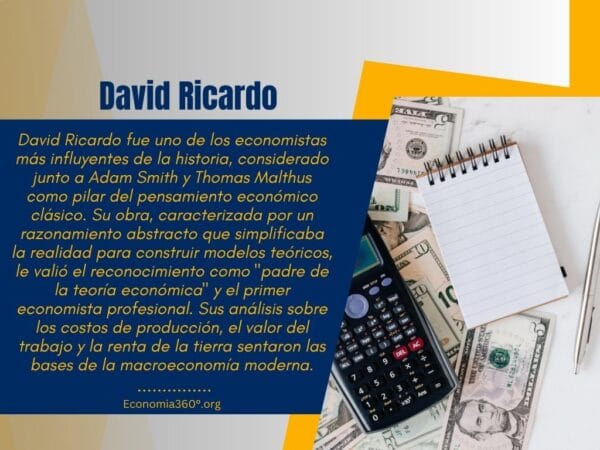 David Ricardo