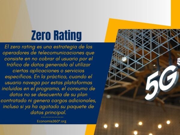 Zero Rating