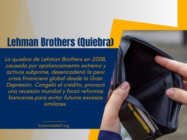 Lehman Brothers (Quiebra)