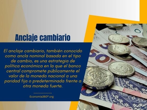 El anclaje cambiario, también conocido como ancla nominal basada en el tipo de cambio, es una estrategia de política económica en la que el banco central compromete públicamente el valor de la moneda nacional a una paridad fija o predeterminada frente a otra moneda fuerte.